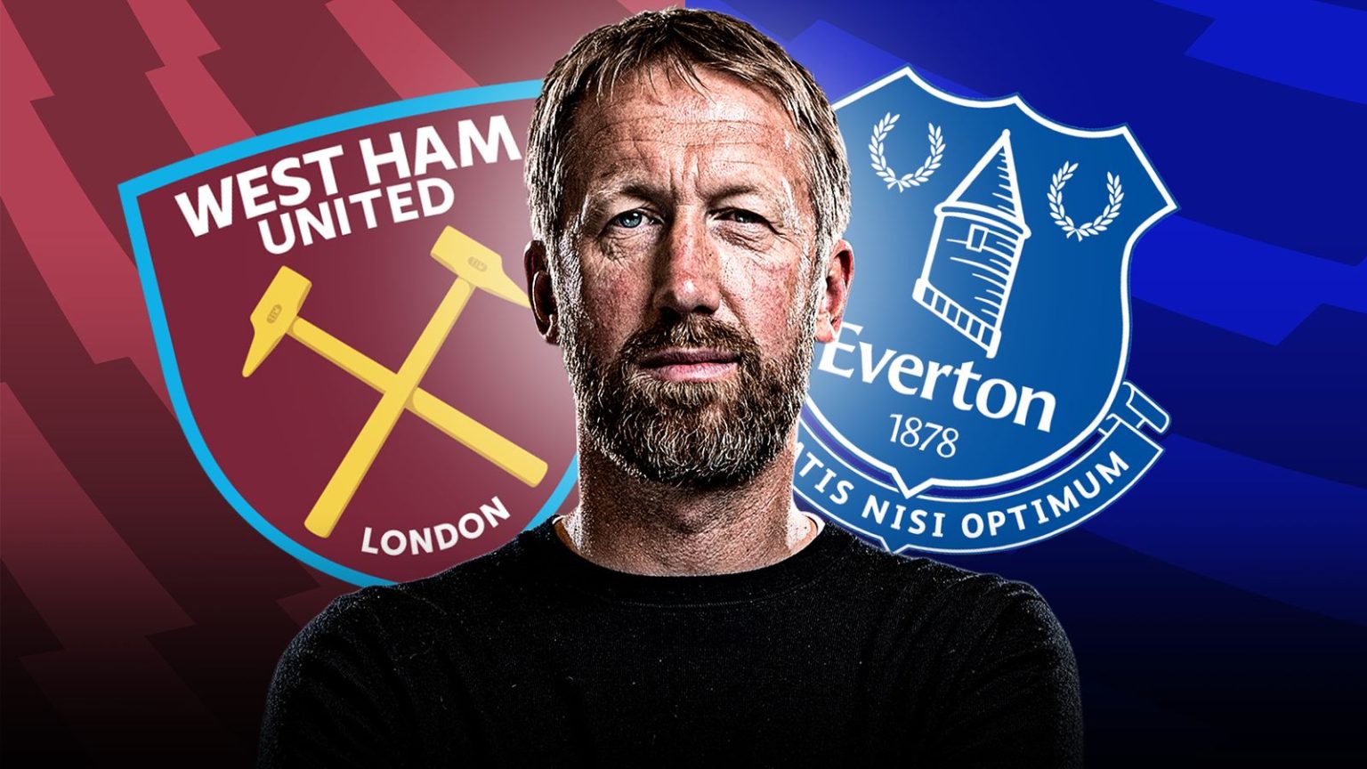 Graham Potter: Perkembangan manajerial West Ham, Everton diharapkan ‘bergerak cepat’ dalam 24 jam ke depan | Berita Sepak Bola