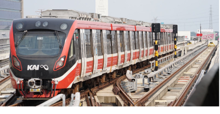 Stasiun Manggarai Mulai Digarap LRT Jakarta, Akan Terkoneksi dengan Commuterline dan Kereta Bandara