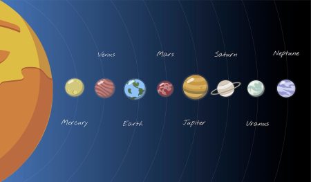 7 planet akan paralel di langit pada 28 Februari 2025, ini adalah bagaimana melihatnya