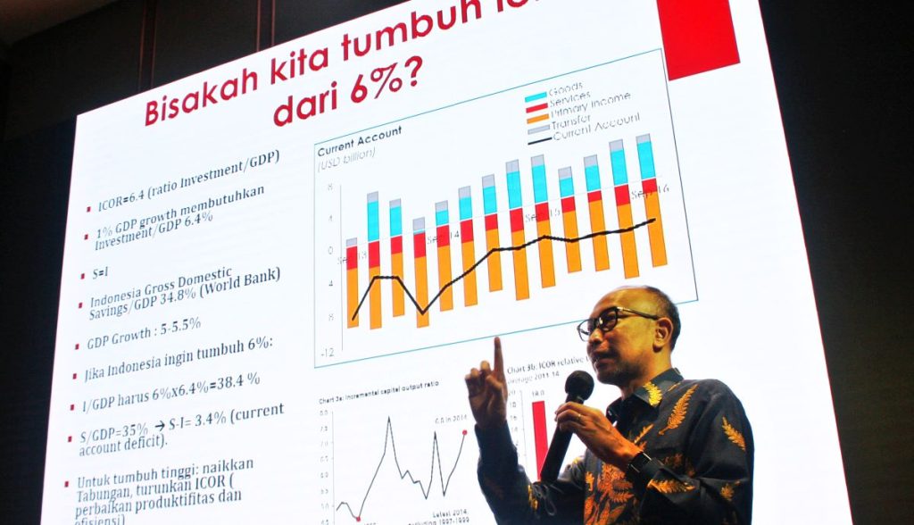 Chatib Basri memanggil Ruang Fed untuk menurunkan suku bunga lebih terbatas