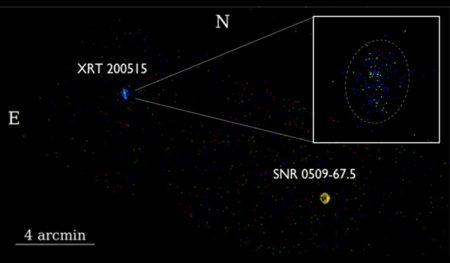 Energi misterius meledak dari luar Bima Sakti untuk membuat para astronom bingung