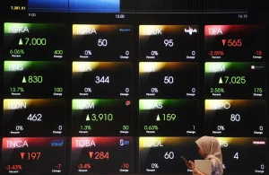 IHSG menyentuh level terendah sejak Desember 2021, ini adalah pelakunya