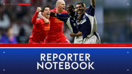 Notebook Reporter: Mengapa tidak ada seorang pun di Liverpool yang menantikan derby