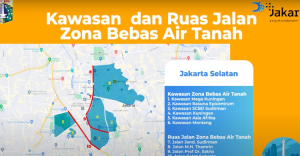 Pam Jaya menemukan bangunan tinggi di Jakarta mencuri air tanah