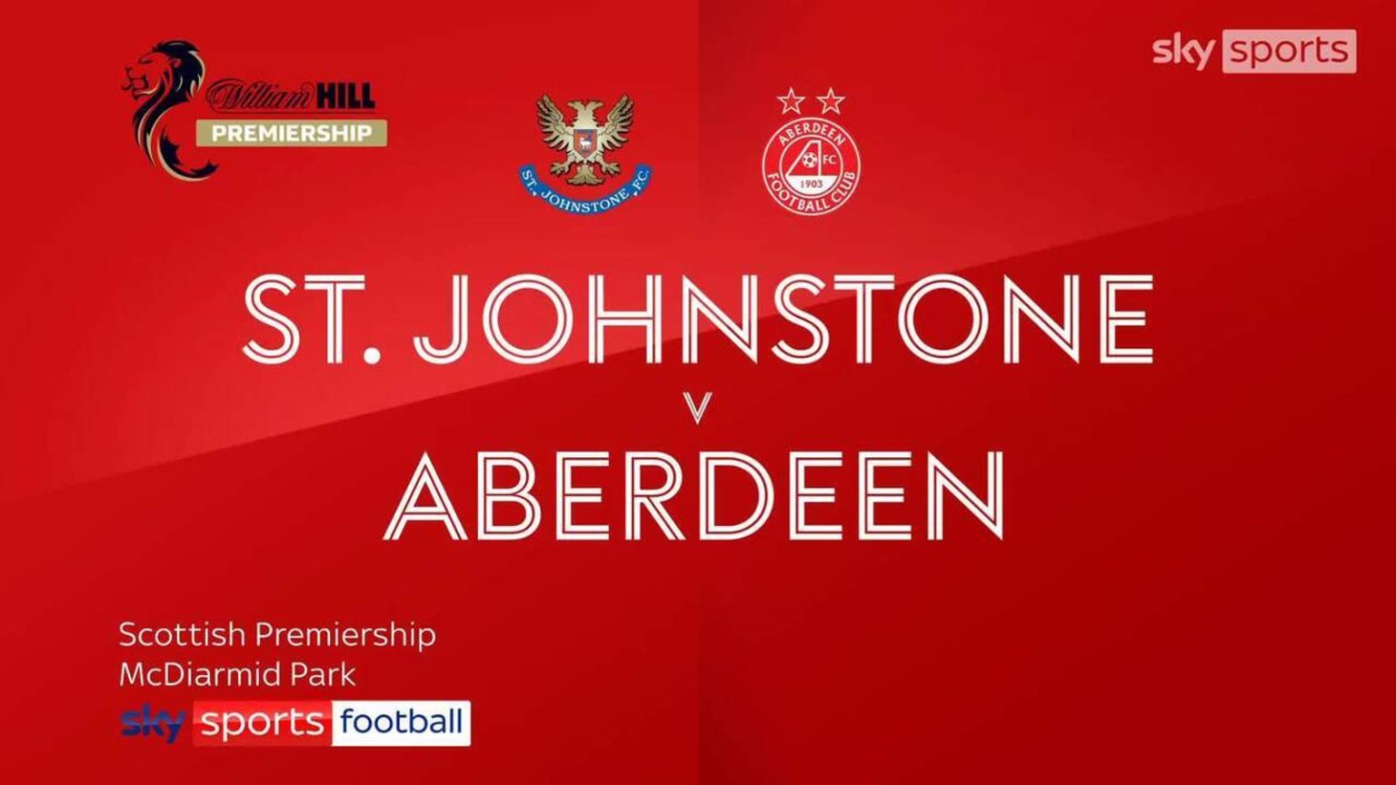 St. Johnstone 0-0 Aberdeen