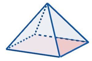 Formula untuk luas permukaan panduan lengkap piramida untuk Anda