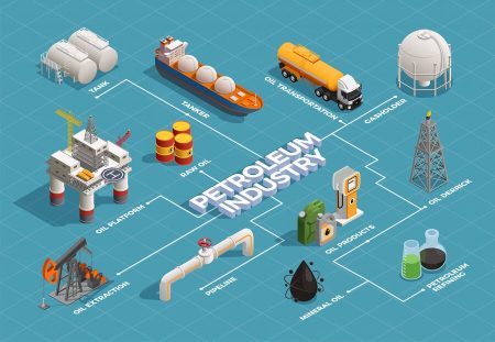 Inovasi otomatisasi mengurangi potensi risiko kesalahan manusia dalam memperbaiki sumur minyak dan gas