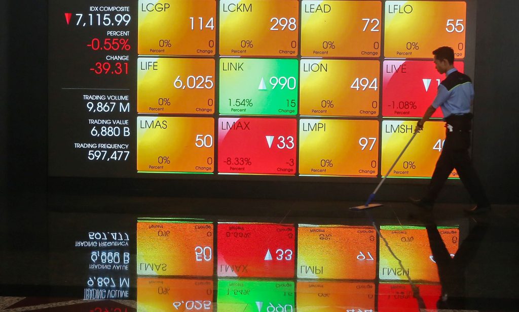 Kapitalisasi pasar saham Indonesia jatuh 11,68