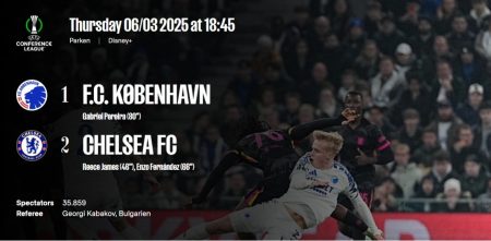 Liga Konferensi Eropa Chelsea Bend Kevin Diks Tim, Kopenhagen 2-1