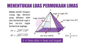 Luas permukaan formula piramida dan contoh masalahnya