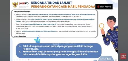 Menteri Panrb menjelaskan alasan alasan penunjukan CPN untuk mengundurkan diri hingga akhir tahun 2025