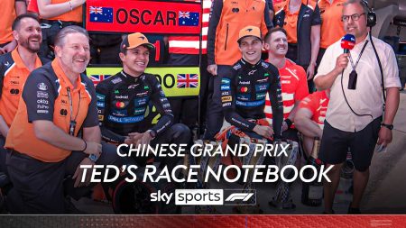 Notebook Ras Ted | Grand Prix Cina