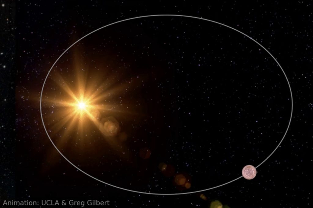 Rahasia pembentukan planet bagaimana ukuran dan orbit menentukan asal -usul dunia baru